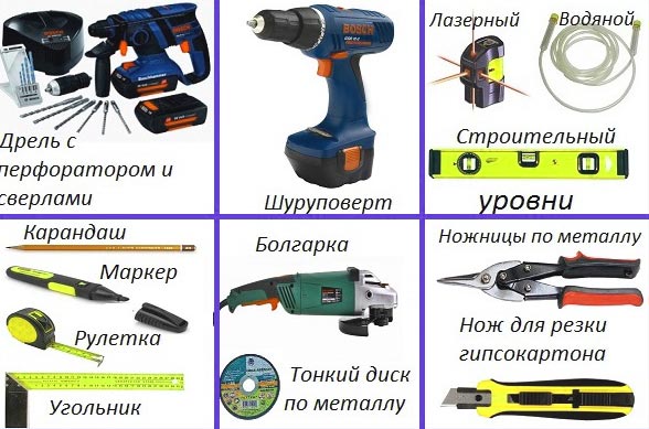 Полки из гипсокартона на стене своими руками: Пошаговая Инструкция +Фото в интерьере