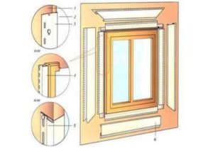 Как обшить вокруг окно сайдингом: Инструкция