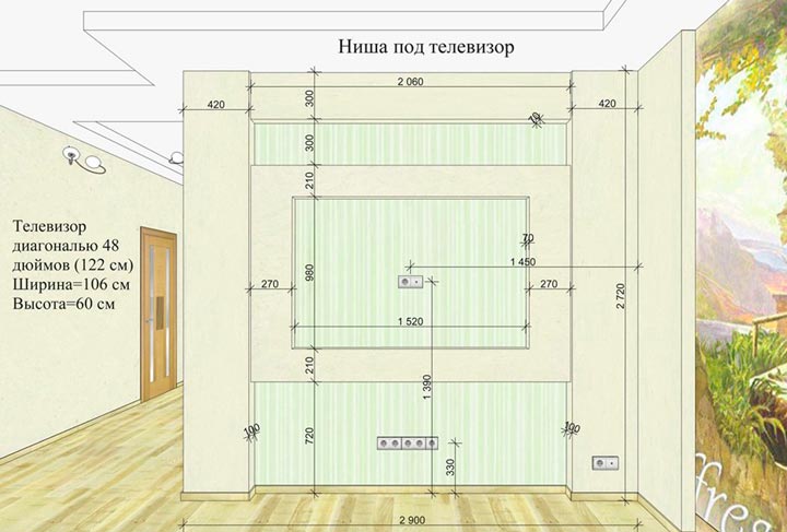 Полки из гипсокартона на стене своими руками: Пошаговая Инструкция +Фото в интерьере