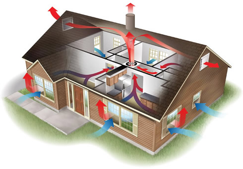 Чистый воздух в вашем доме: сложности и решения в вопросах вентиляции для частных домов и коттеджей